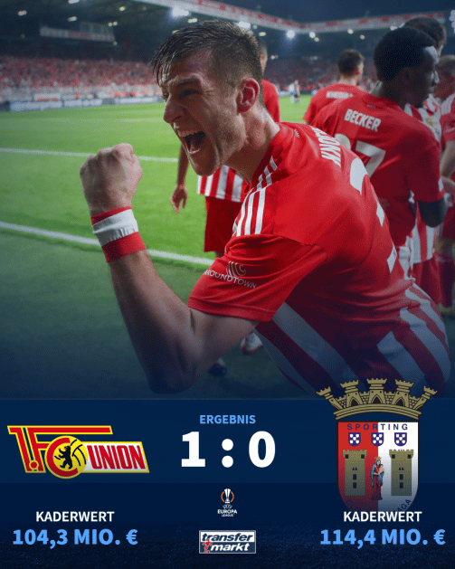 To the technical details of Union Berlin's victory against Braga To the technical details of Union Berlin's victory against Braga